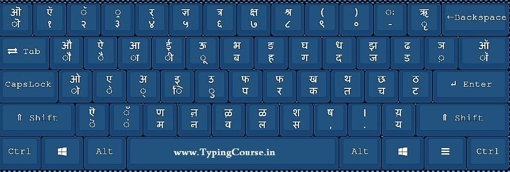Hindi Typing Chart With Shortcut Key